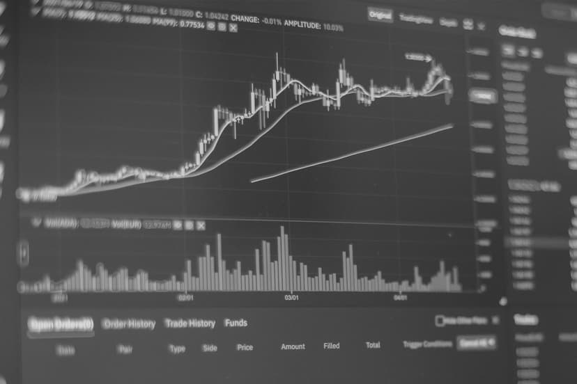 System Trading Development